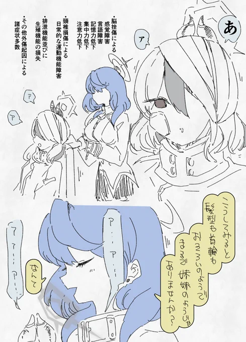 アコカヨの可溶性(40) #ブルアカ 