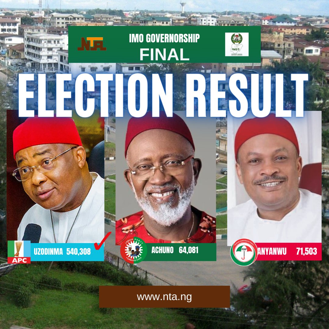 Alfredrimam's tweet photo. RT @NTANewsNow: #ImoDecides2023                      
Imo State Governorship Election  
Final Result https://t.co/CWf4718jSn