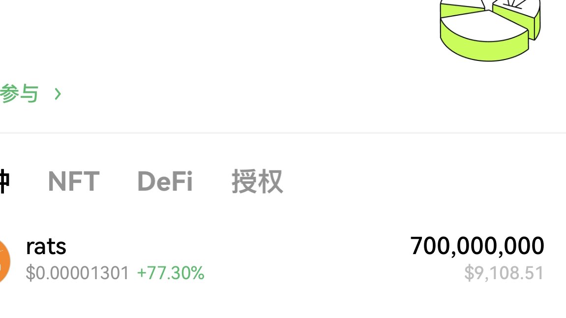 慈善家 tweet media
