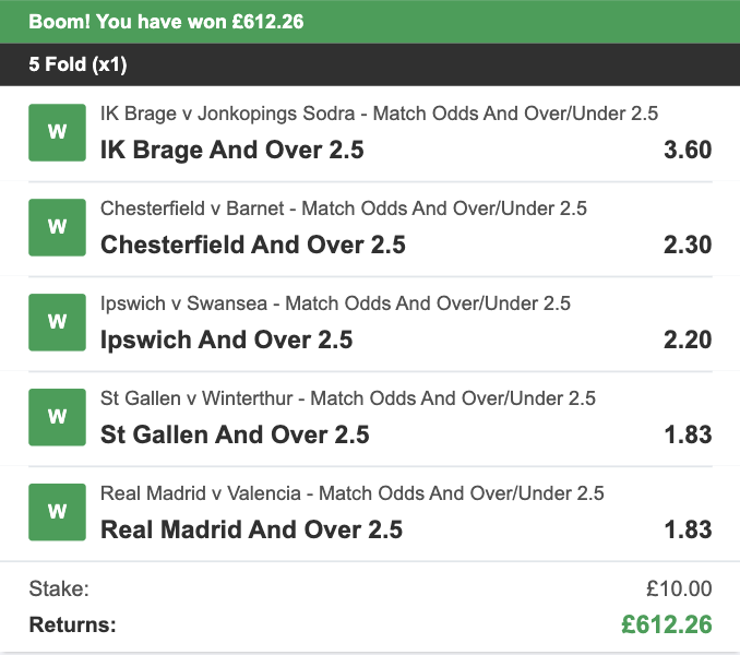 OHHHHHHHH YES! 🔥 

We have just smashed a 60/1 winner, and it absolutely FLEW in!

Drop me a LIKE❤️ and RETWEET if you'll be getting on the next one - it'll be posted right here for FREE!