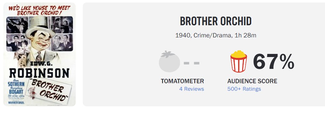 Peter_Gleeson's tweet photo. @ATRightMovies Does no rating count as below 60? https://t.co/RgPe0ee4mu
