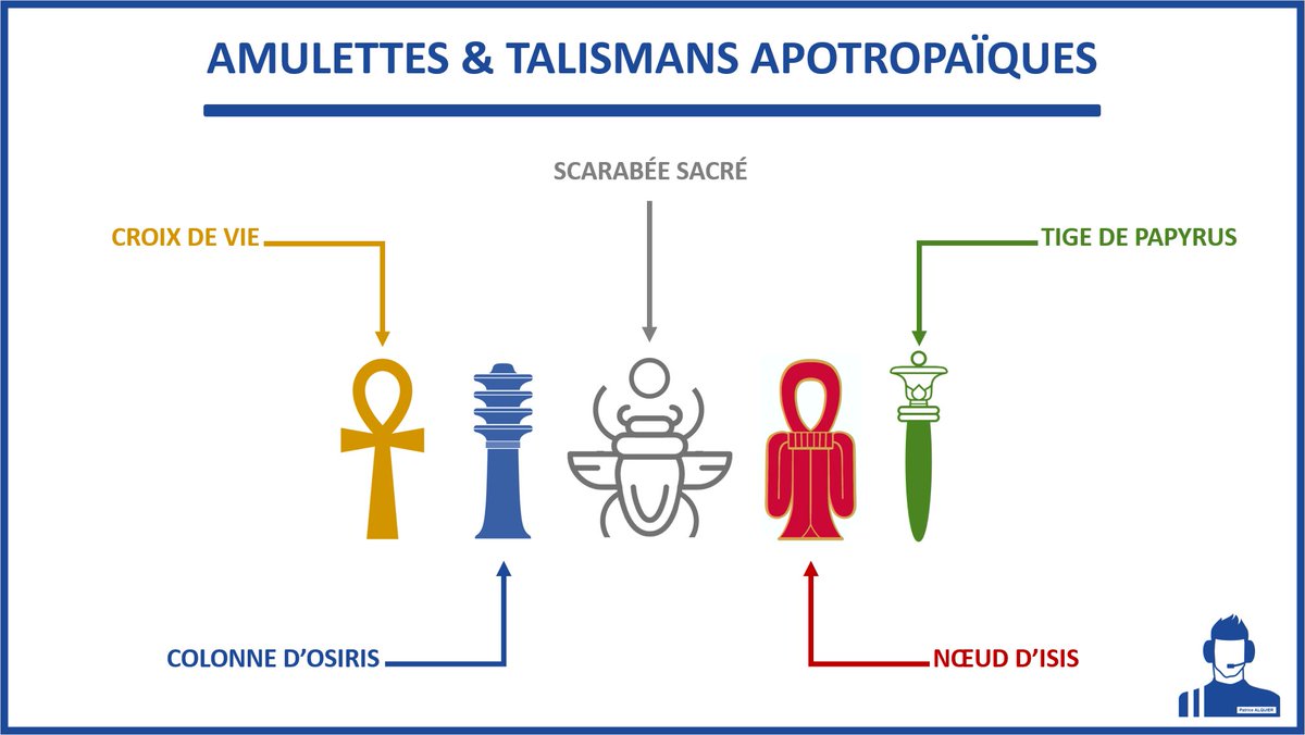 PatriceAlquier's tweet photo. #Amulettes, Talismans ... inefficaces ? inopérants ? les avez-vous activés, chargés ? Utilisez les pouvoirs de la concentration, #visualisation pour les #énergiser. Imaginez-vous les porter, ressentez leur puissance, visualisez le bouclier qu'ils forment ... @PatriceAlquier https://t.co/QrmBDdSviT