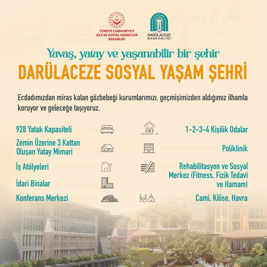 samsunash's tweet photo. Türkiye Yüzyılı'nın ilk 100 projesi kapsamında yapımı tamamlanan Darülaceze Sosyal Yaşam Şehrimizin açılışını bugün, Cumhurbaşkanımız Sn. @RTErdogan'ın teşrifleriyle gerçekleştiriyoruz. 

Ülkemiz ve milletimiz için hayırlı olsun.
#ŞefkatinYüzyılı
@MahinurOzdemir https://t.co/l8lT3Fs99D