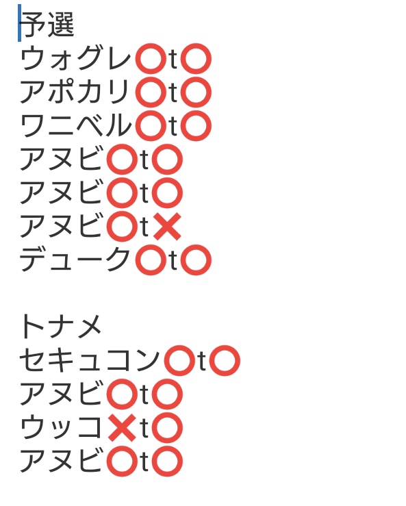 キジ tweet media