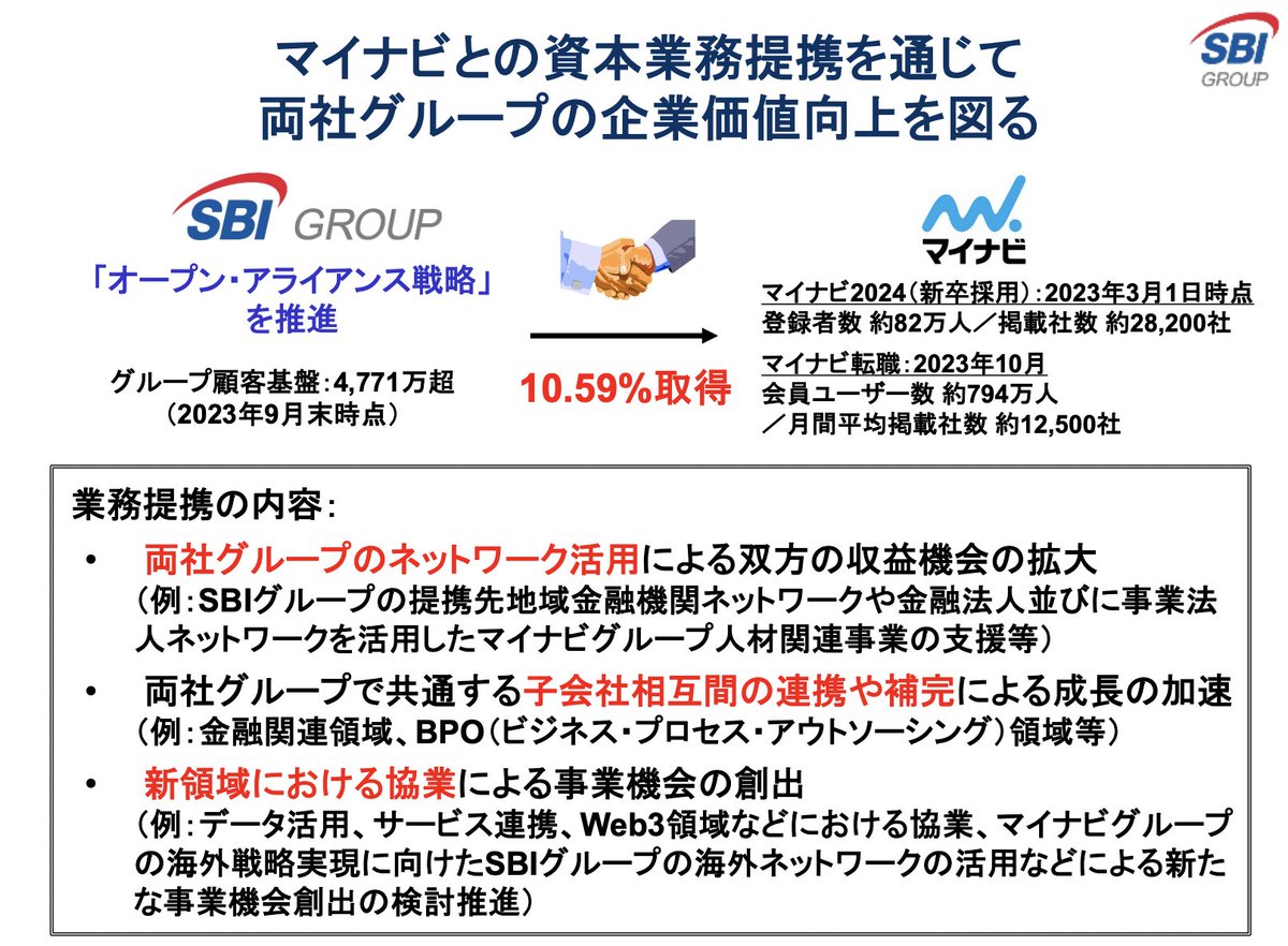 SBIホールディングスとマイナビが資本業務提携 SBIがマイナビ株 10.59%を取得 https://t.co/zoVI6jzWa2  今週のハイライト。SBIとマイナビの資本業務提携