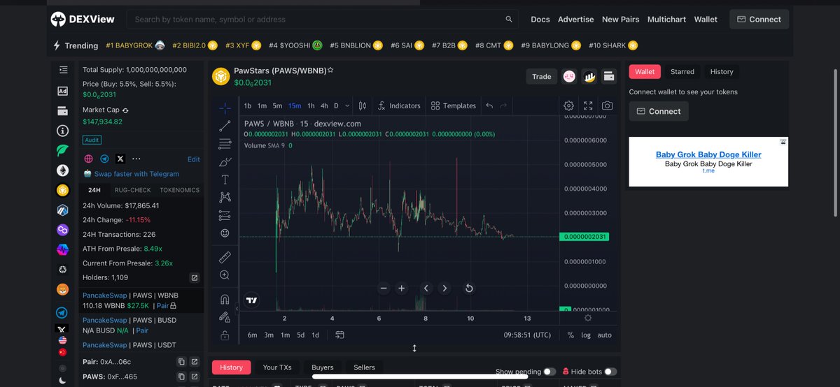 STRONG HANDS WILL WIN 🏆 

Solid support at these levels. Get ready for a breakout. It’s only a matter of time 

Contract: 0xFC914eCB4e4cbEea1Fcf5315129C6cdB398cd465

Chat: t.me/pawstarcoin
Website: Pawstar.io
Twitter: @pawstarcoin

#crypto #pawstarcoin #paws