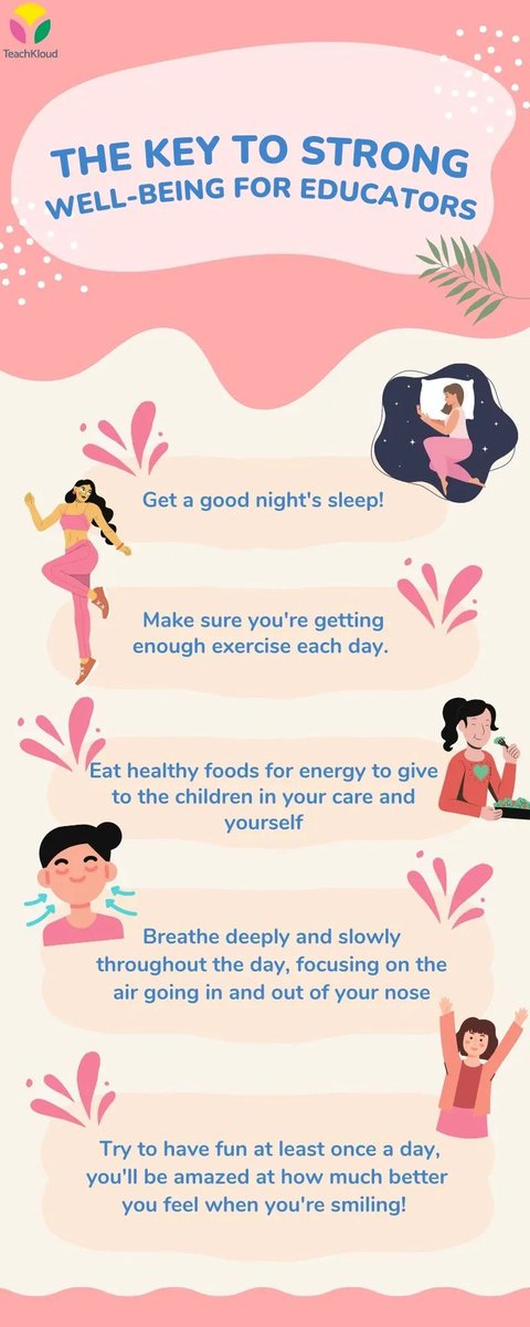 🌞 Happy Sunday!

As you nurture young minds, don't forget to prioritize your own well-being. 
Wishing you a rejuvenating Sunday filled with self-care and positivity! 🌞💚 #ChildcareProfessionals #SelfCareSunday #WellBeing