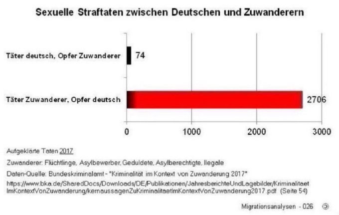 [verlinkte Grafik wurde nicht gefunden]
