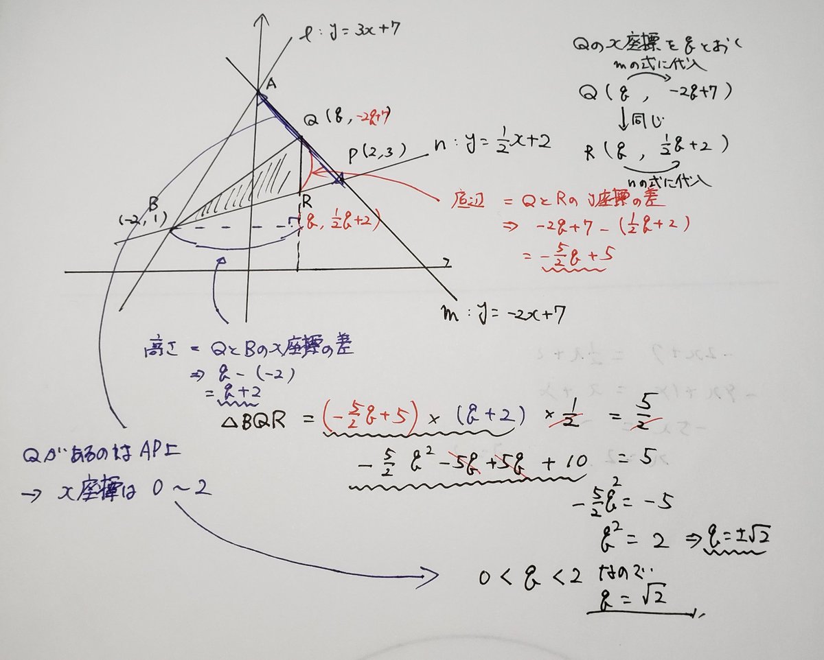gg_mathmath tweet picture