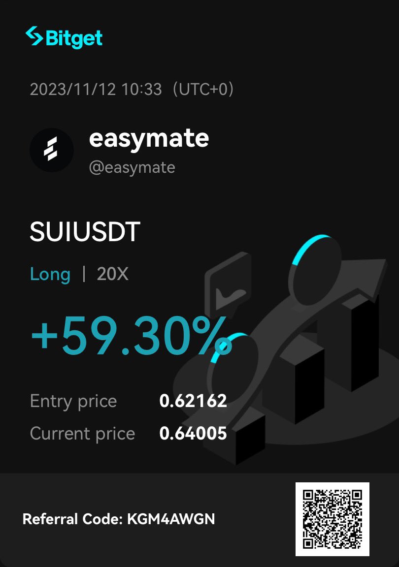 Easy (@EasyXBT) / Posts / X