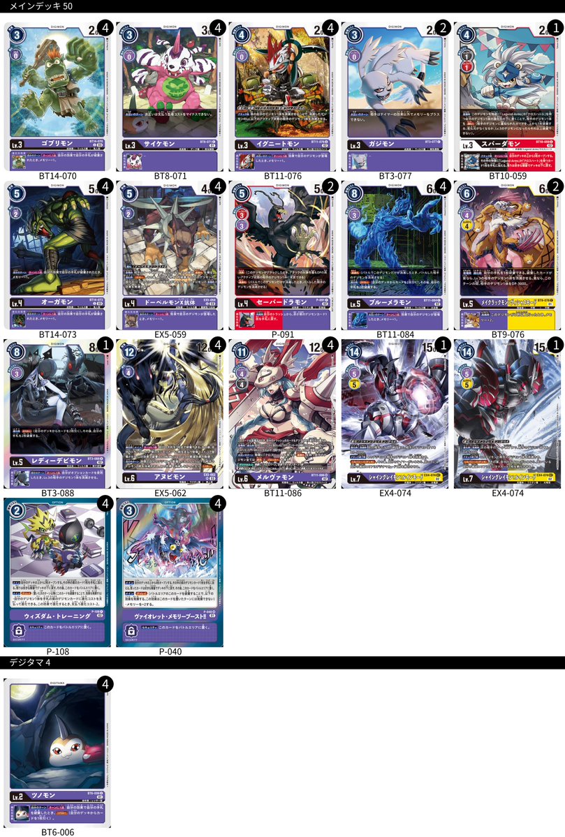 デジモンカードゲーム 超！テイマーバトル2023 3on3」優勝チームの