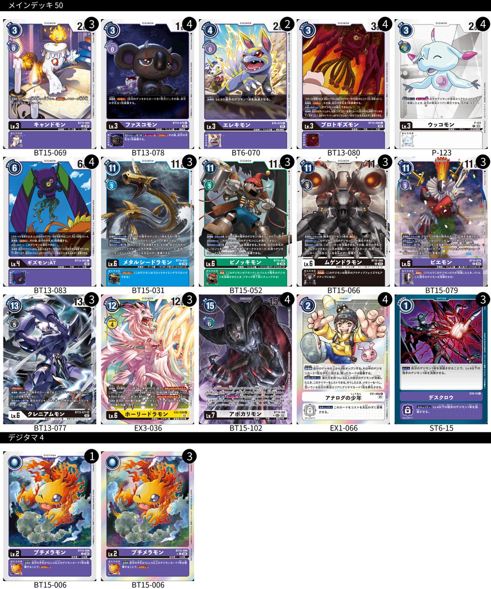 デジモンカードゲーム 超！テイマーバトル2023 3on3」優勝チームの