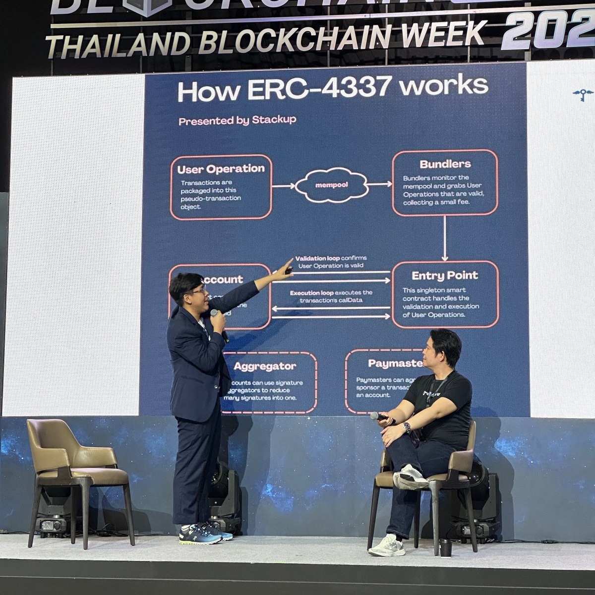 Thailand Blockchain Week 🇹🇭 tweet media