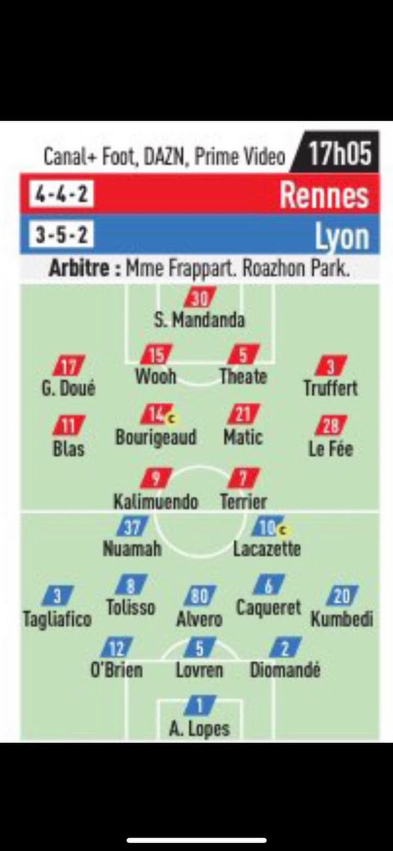 gonesnews_69's tweet photo. 🚨INFORMATION !

La composition probable de #ol pour le match de cet après midi face au #staderennais 
#fabiogrosso aurait optimisé pour un 3-5-2.

Que pensez vous de cette composition les gones ? 🤔🦁

#srol #lyon https://t.co/nEXJYrEc5b
