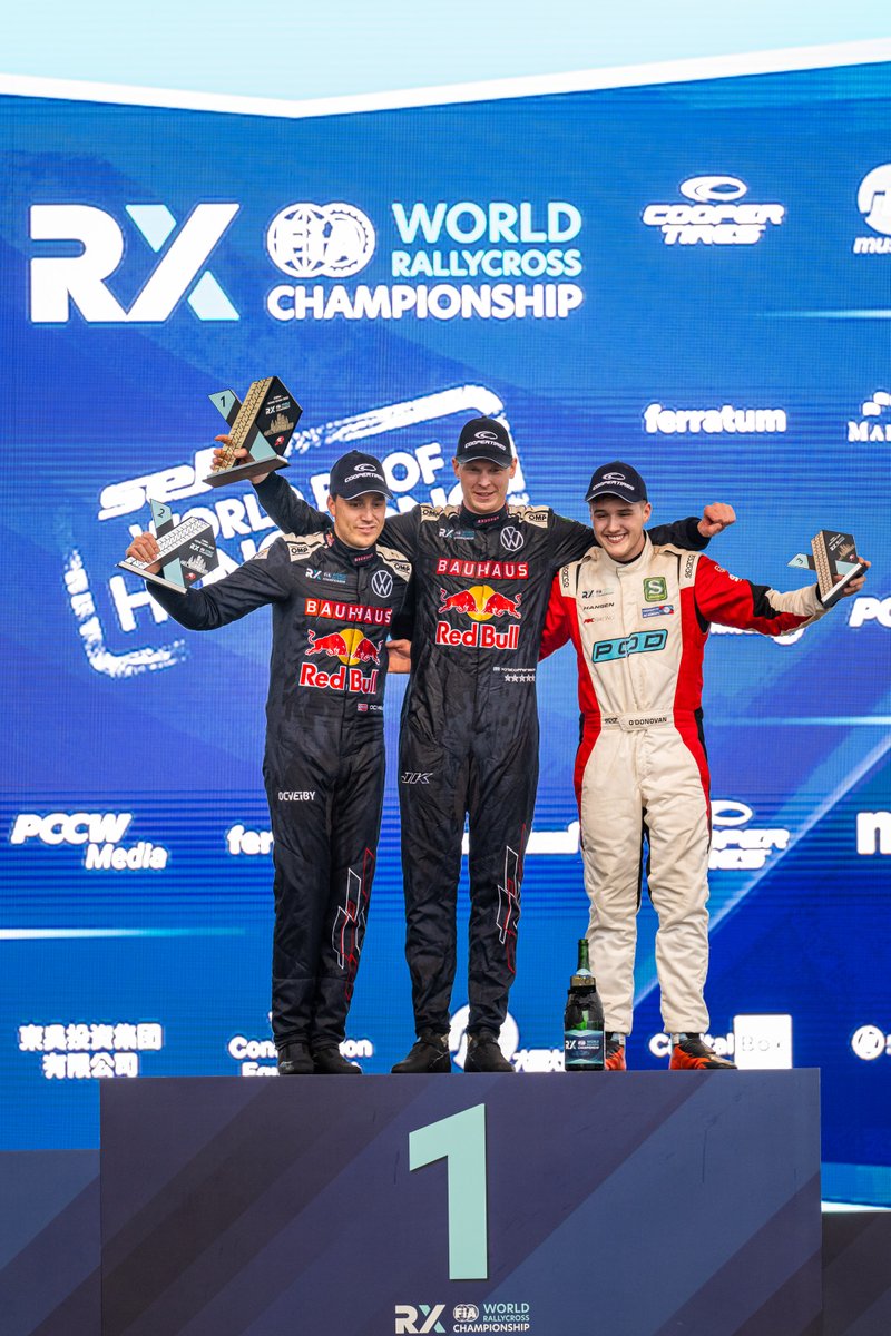 FIA Rallycross Championships tweet media