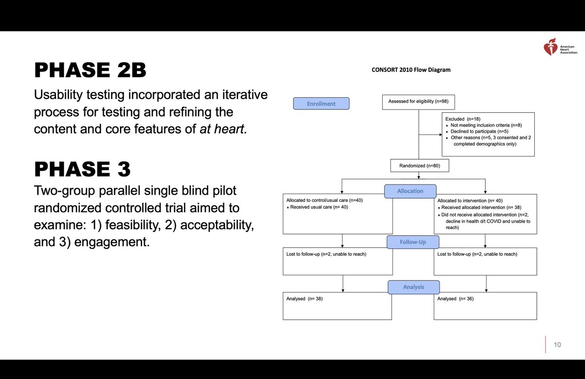 parryresearch tweet picture