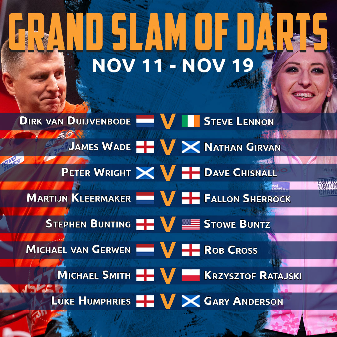 Grand Slam of Darts🏴󠁧󠁢󠁥󠁮󠁧󠁿 | Day 2

For today’s program, results and the bracket, including all information on the players, check out our Matchcenter: mastercaller.com/matchcenter

#MasterCaller #GrandSlamofDarts2023 #GSOD2023 #Darts