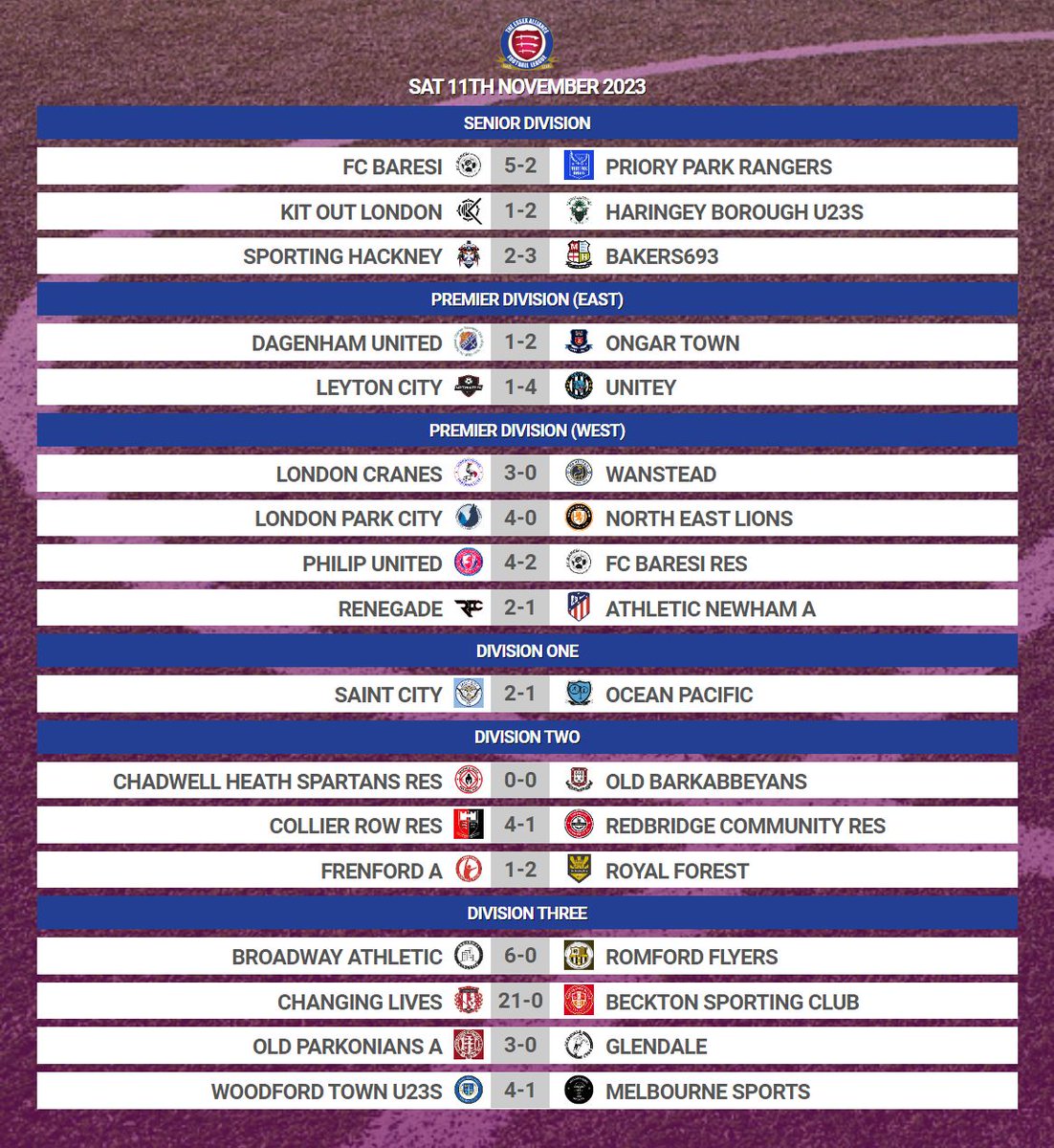 All the #EAL results from this #RemembranceWeekend in #Week14

#LestWeForget #RemembranceSunday