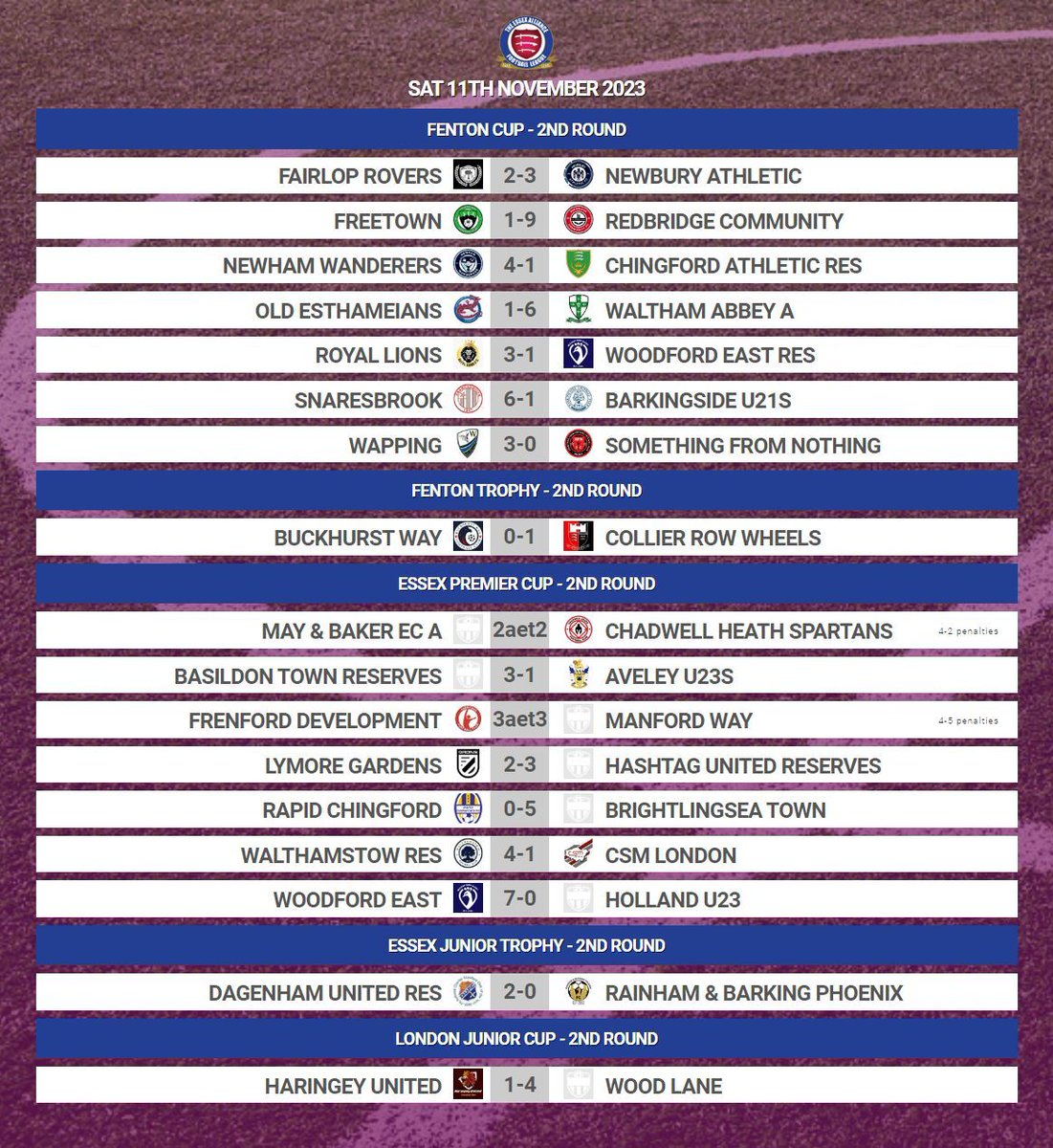EssexAllianceFL's tweet image. All the #EAL results from this #RemembranceWeekend in #Week14

#LestWeForget #RemembranceSunday