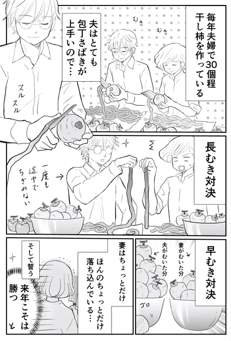 (3/3) 