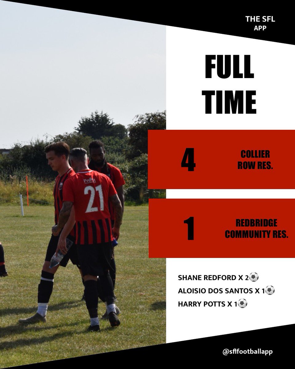 Another great result yesterday in the second fixture this season against Redbridge, both times now coming out 4-1 winners💪🏻 again some lovely worked team goals and an impressive work rate put in by all the lads, WE KEEP PUSHING 🔴⚫️