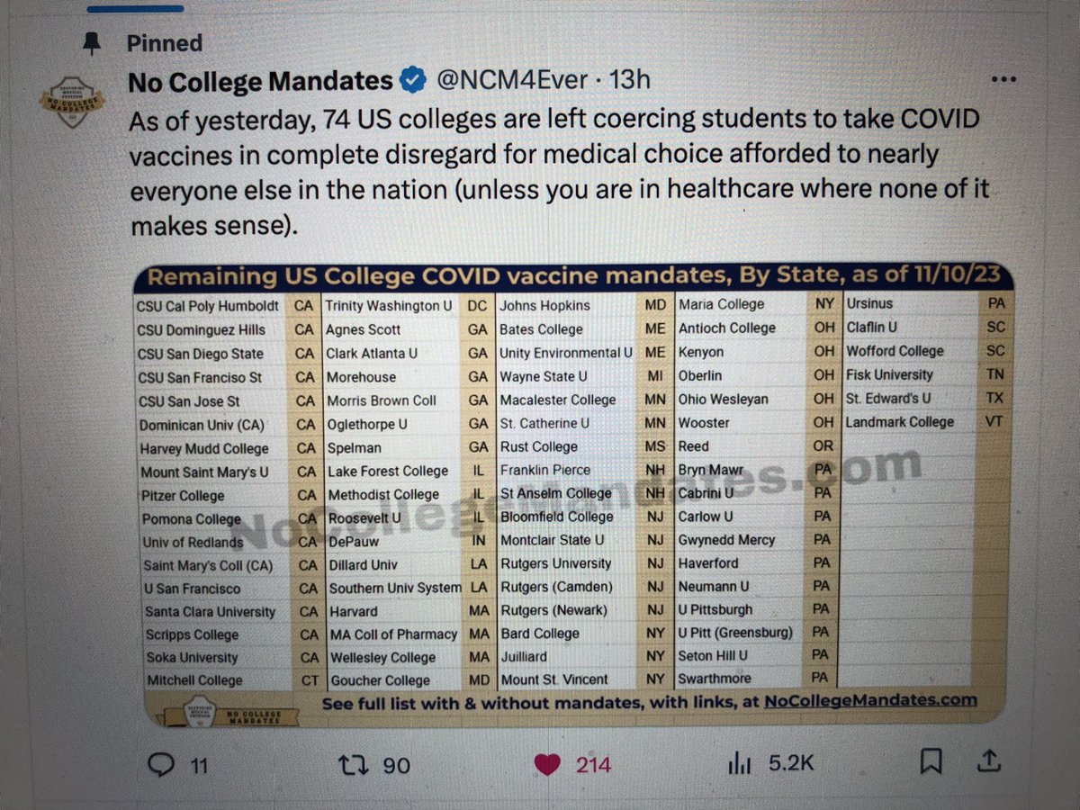 DorchesterNuUse's tweet photo. Send this list to everyone who has children, every teen and every young adult. People need to know who will force them!!! #college #university #school #study #education #ivyleague #BigPharma #FREEDOM #USA #Twitter #fauci #Elonmusk #autnomy #body #biology #HumanRights #viral #free https://t.co/crjVwI2VwK