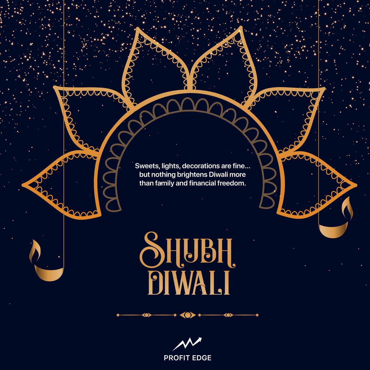 profitedgex's tweet image. 🪔