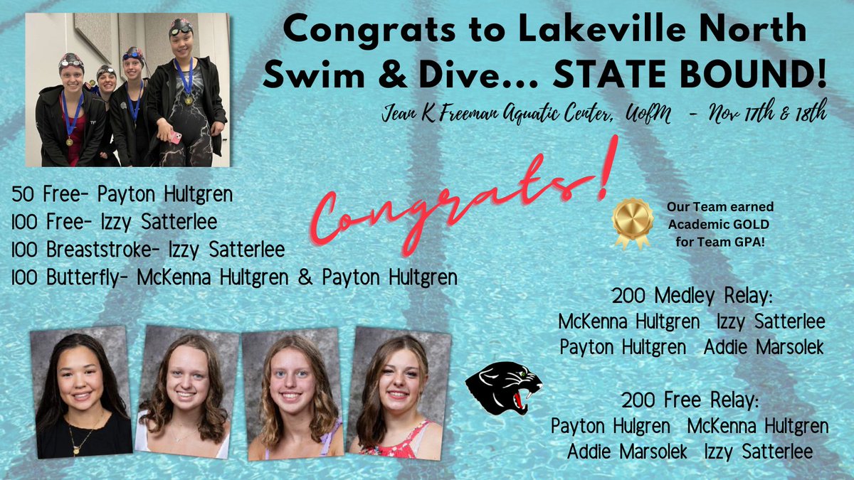 Lakeville North High School (@lnhs_panthers) on Twitter photo Congrats to our Swimmers who have qualified for the State Meet next weekend!
...and for achieving the Section Academic GOLD Award for Team GPA.
<a href="/SwimLnhs/">LN Girls Swimming and Diving</a>
<a href="/LNHS_HypeSquad/">Lakeville North SuperFans</a>
<a href="/LakevilleAreaPS/">Lakeville Area Schools</a> Congrats to our Swimmers who have qualified for the State Meet next weekend!
...and for achieving the Section Academic GOLD Award for Team GPA.
<a href="/SwimLnhs/">LN Girls Swimming and Diving</a>
<a href="/LNHS_HypeSquad/">Lakeville North SuperFans</a>
<a href="/LakevilleAreaPS/">Lakeville Area Schools</a>