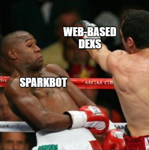 VoltInuOfficial's tweet photo. Once you've experienced trading at volted speed with #SparkBot, you just can't go back 🤖⚡️ https://t.co/AvtJfYYl0d