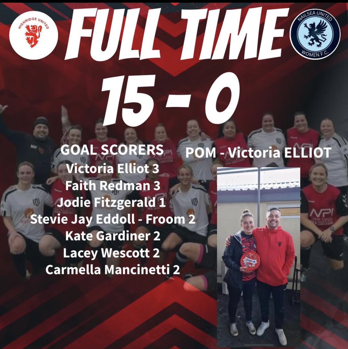 Highridge Ladies FC tweet media