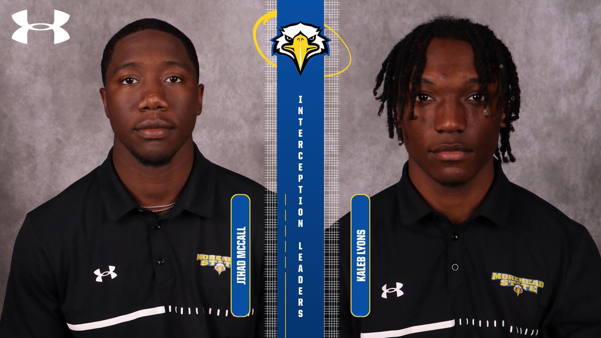 MSUEagles's tweet photo. Dynamic Duo! Opposing QBs, don't throw their way!

@MSUEaglesFB's Jihad McCall and Kaleb Lyons are the @NCAA_FCS CO-LEADERS in interceptions with 6⃣.

The Eagles rank 2⃣nd in the nation in INTs with 1⃣5⃣ and LEAD FCS in INTs vs. total opponent passing attempts ratio (15/269). https://t.co/vRPnno0mlD