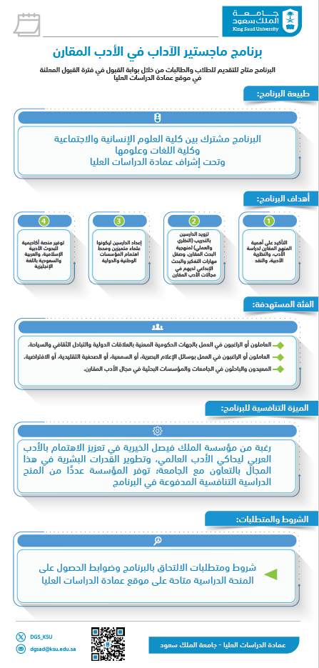 DGS_KSU's tweet photo. تعزيزا للاهتمام بالأدب العربي ومحاكاته للأدب العالمي، وتطويرا للقدرات البشرية في هذا المجال ؛
تتيح #عمادة_الدراسات_العليا بـ #جامعة_الملك_سعود برنامج ماجستير الآداب في الأدب المقارن - برنامج مشترك بين كليتي (العلوم الإنسانية والاجتماعية) و (اللغات وعلومها) تحت إشراف العمادة – للتقديم على بوابة القبول في جمادى الأولى/ ديسمبر المُقبل 
بمنح دراسية مُمولة من مؤسسة الملك فيصل الخيرية @_KFF_