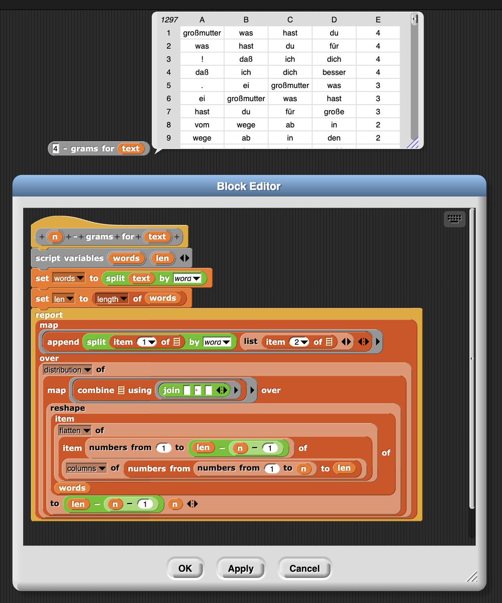 Inspired by Michael Hielscher’s brilliant essay on teaching statistical language models informatischebildung.de/index.php/ibis… I’m playing with chopping up texts and applying frequency analysis for n-grams in Snap!
Stay tuned for SnapGPT! :)