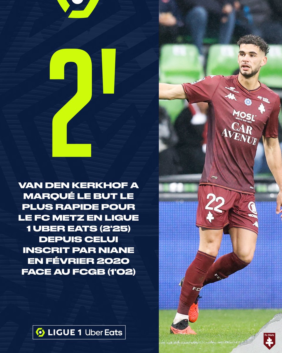 🇩🇿Kevin Guitoun Van Den Kerkhof 🌪️

#FCMFCN (3-1)