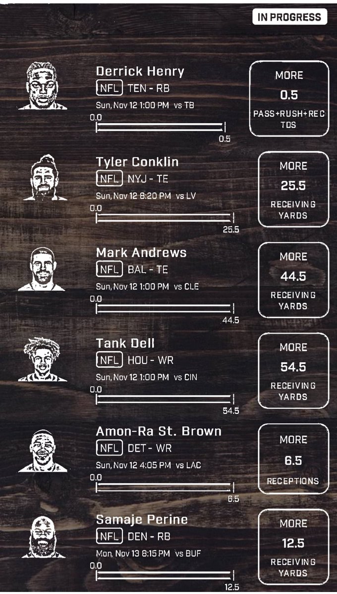 TheVisionBets's tweet photo. I’ve woken up in the past again😈. This will be the second time I watch the NFL games on Sunday, November 12th.

Here’s another cashed lock🔒🔥🔮
#PrizePicks #NFL #IAmTheFuture https://t.co/jTgaAJiZef