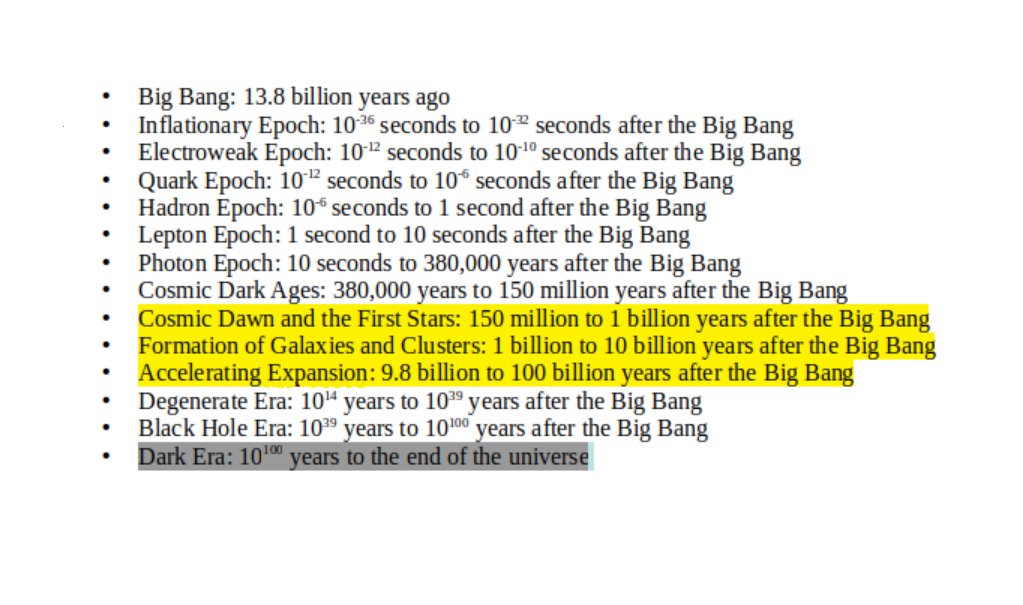 Rainmaker1973's tweet photo. Timeline of the Universe

We live in the yellow period, the Stelliferous Era.

By the end of this era, bright stars as we know them will be gone, followed by 10⁸⁸ trillion years of darkness.

A very short bright moment vs an eternity of darkness. https://t.co/tLv8Jx98bD