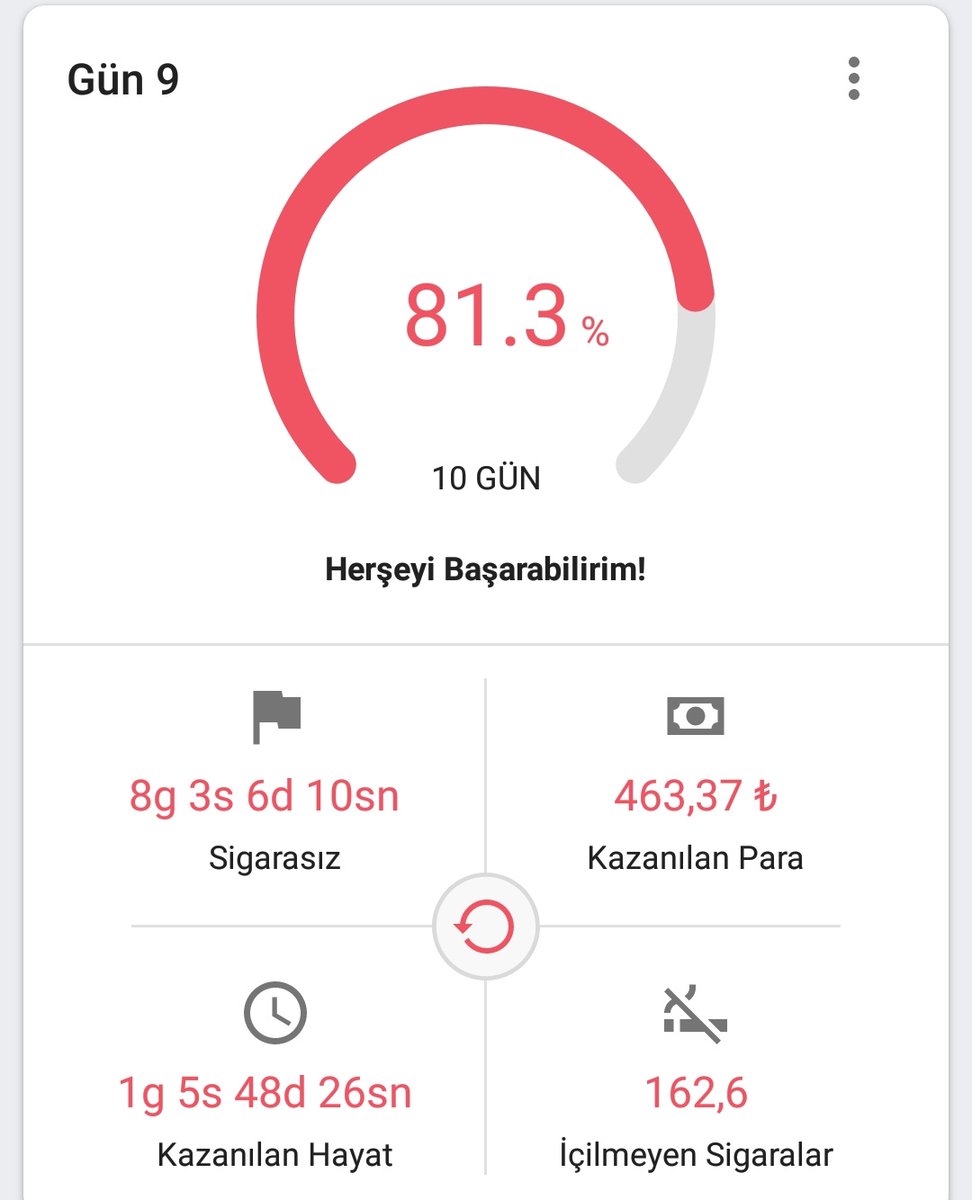 Tam sigara içilecek zamanda, sigarayı bıraktım arkadaşlar.