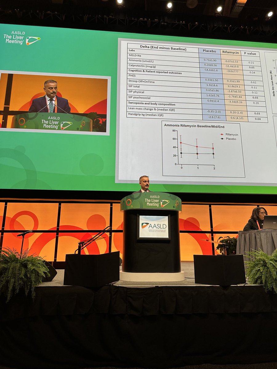 Rohit Loomba tweet media