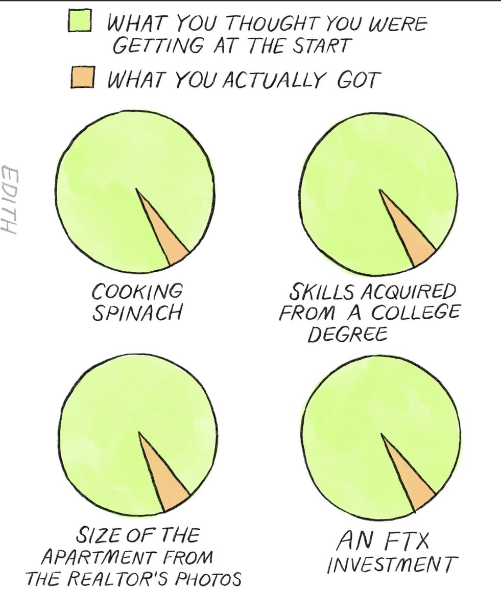 ablueview's tweet photo. #SundayFunnies

#SomethingCompletelyDifferent #MakesYouThink #SundayFunday #ABlueView https://t.co/inx5LTcjlf