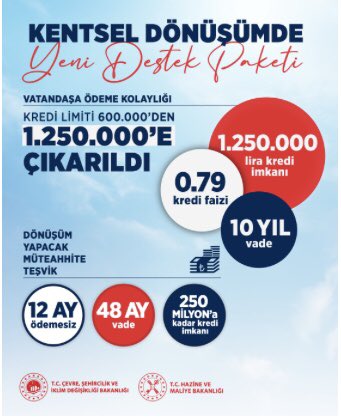 Sevinç Özdemir (@sevincozdemir) on Twitter photo <a href="/mehmetozhaseki/">Mehmet Özhaseki</a> Sayın Bakanım,
Depremde kaybettiğimiz evlerimizin yerine, güvenli sağlam binalar yapmak gayretindeyiz.
Düşük faizli kentsel dönüşüm kredisi için desteğinizi istiyoruz🙏🏻
Depremzede çaresiz beklemekte😔
<a href="/memetsimsek/">Mehmet Simsek</a> <a href="/HmbSosyalMedya/">Hazine ve Maliye Bakanlığı Sosyal Medya</a>
<a href="/csbgovtr/">T.C. Çevre, Şehircilik ve İklim Dğş. Bakanlığı</a> <a href="/izdeda/">İzmir Depremzedeleri Dayanışma Derneği (İZDEDA)</a>
#İzmireKulakVerin <a href="/mehmetozhaseki/">Mehmet Özhaseki</a> Sayın Bakanım,
Depremde kaybettiğimiz evlerimizin yerine, güvenli sağlam binalar yapmak gayretindeyiz.
Düşük faizli kentsel dönüşüm kredisi için desteğinizi istiyoruz🙏🏻
Depremzede çaresiz beklemekte😔
<a href="/memetsimsek/">Mehmet Simsek</a> <a href="/HmbSosyalMedya/">Hazine ve Maliye Bakanlığı Sosyal Medya</a>
<a href="/csbgovtr/">T.C. Çevre, Şehircilik ve İklim Dğş. Bakanlığı</a> <a href="/izdeda/">İzmir Depremzedeleri Dayanışma Derneği (İZDEDA)</a>
#İzmireKulakVerin