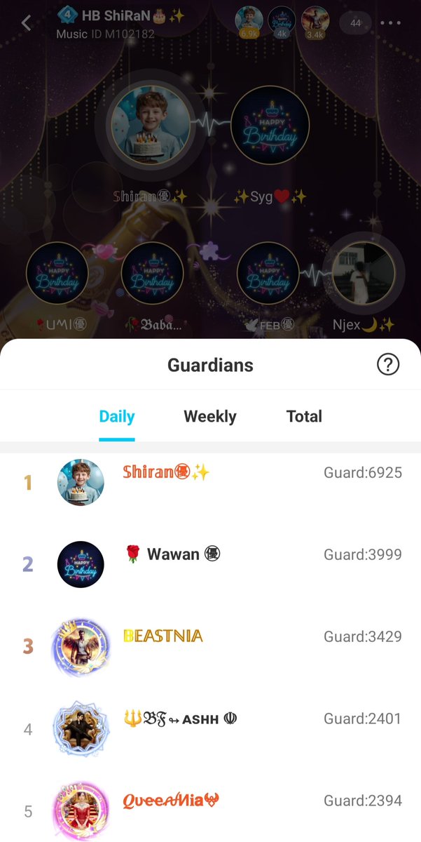 Happy birthday to me 🎂💯✨ ramai juga yang hadir yee