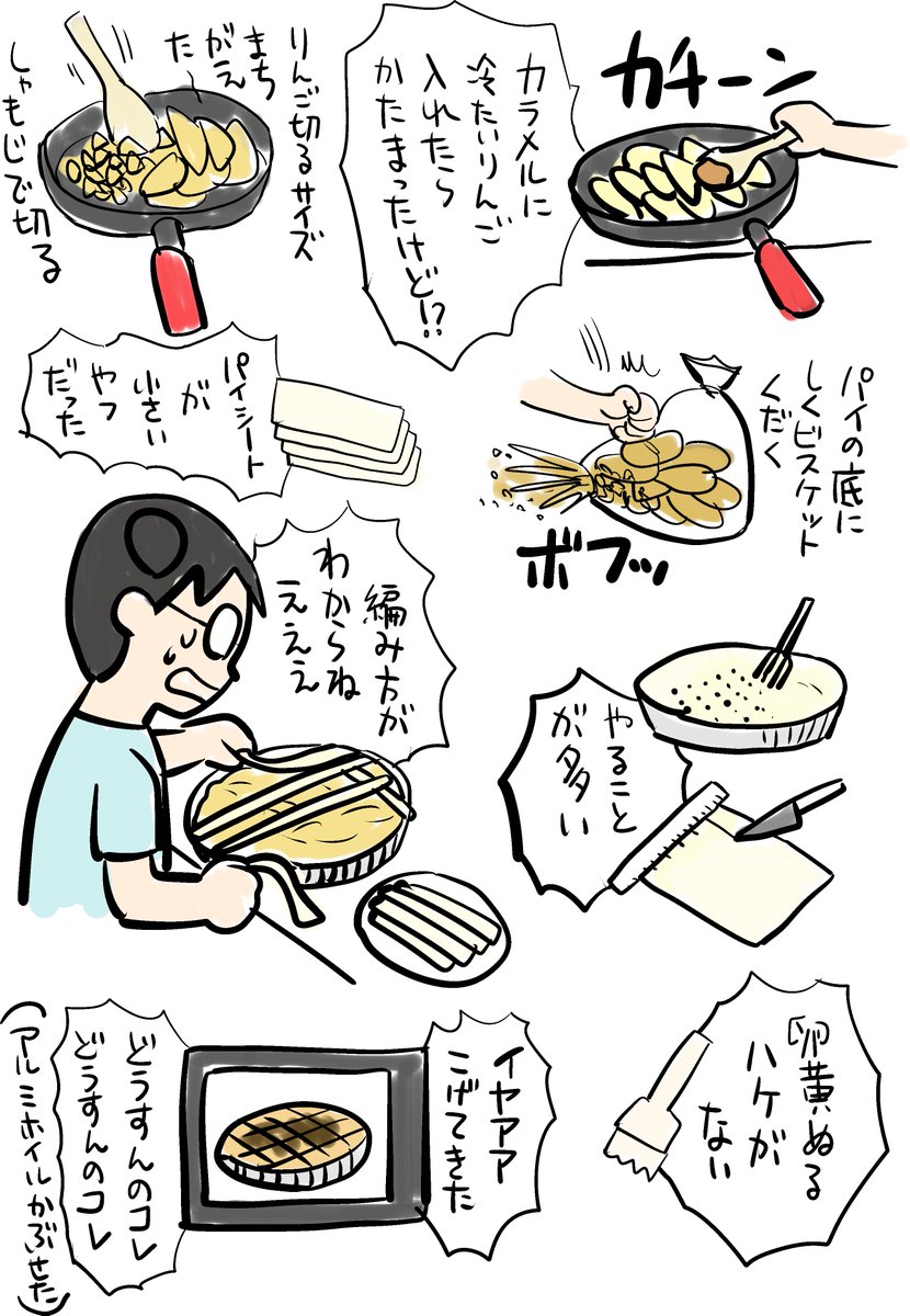 艱難辛苦の道のり 
