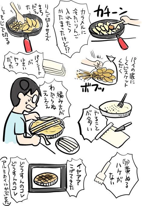艱難辛苦の道のり 