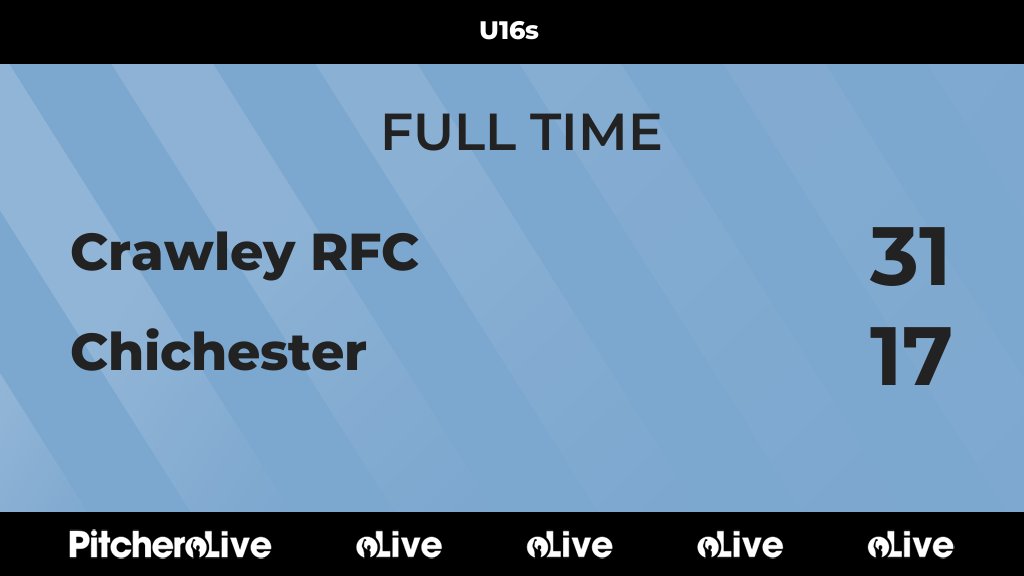 FULL TIME: Crawley RFC 31 - 17 Chichester
#CRACHI #Pitchero
crawleyrfc.com/teams/23936/ma…