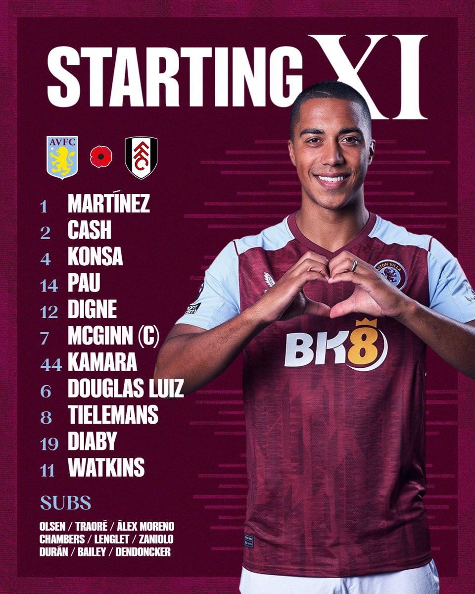 AstonVilla's tweet photo. Introducing your Aston Villa team! 👊 https://t.co/mzqq2c9kRs