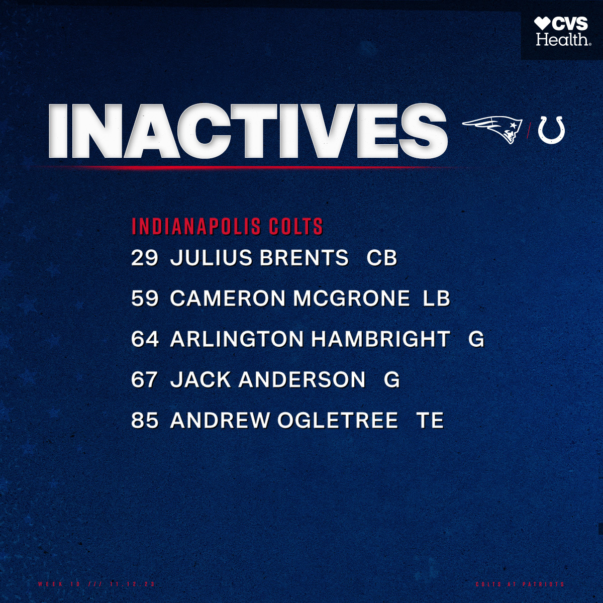 Colts inactives.