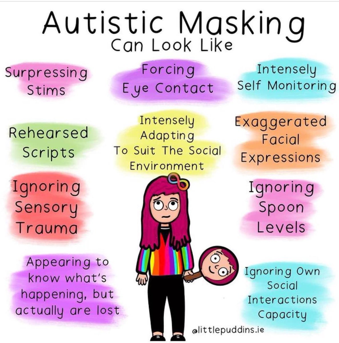 Autism1o1's tweet image. Autistic masking behaviors vary from person to person. What are some of your masking characteristics?

image: @alittlepuddins.ie

#AskingAutistics #ActuallyAutistic