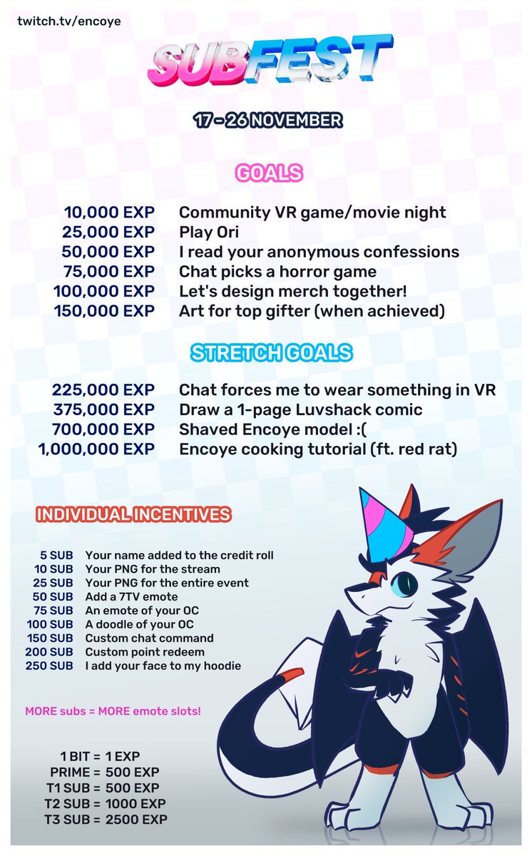 Guess who has been invited to Twitch SUBFEST? THIS GUY!

The event will be running from Nov 17 - 26 and I will be live as often as possible during that period!

I really appreciate all the support I could get. So excited to be doing this with you all! 💖

#ANZSubfest <a href="/Twitch_ANZ/">Twitch ANZ</a>