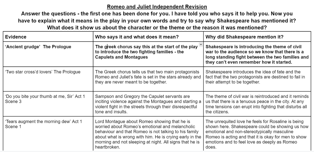 A R&J revision of whole play document and answers @Team_English1 dropbox.com/scl/fo/axnfpar… Few other revision bits too. These are called: Revision of the whole play SST and Answers Revision of the whole play