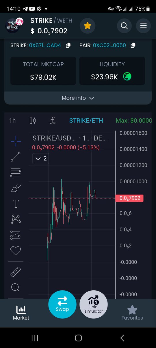 Bitubit66's tweet photo. @Strikegames_eth $strike is a  next-generation gambling platform. 

Only 80k MC 
The Team works very hard.
Huge chance for x100.

Don't miss this great opportunity
Ca: 0x671da0ea1ade62f5a1105b14ffc1ad9e9f26cad4 https://t.co/mG9pb2RNZO